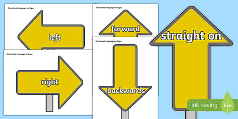 Positional Language Arrows Left and Right Display Poster