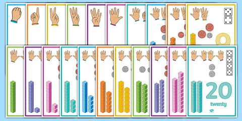 0 to 10 Number Display Posters