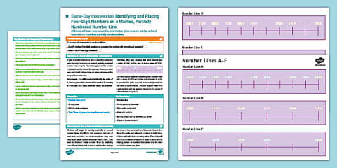Year 4 Maths Same-Day Intervention Plan: Partitioning and Recombining ...