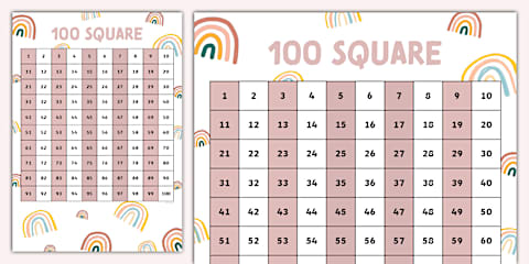 Muted Rainbow Multiplication Square Display Poster