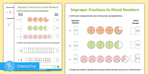 Proyecto Educación Artística: 5.º Primaria - 2. º trimestre