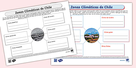 Póster: Mapa de las zonas climáticas