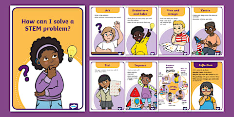 Solving Maths Problems Strategy Display Poster - Arabic/English ...