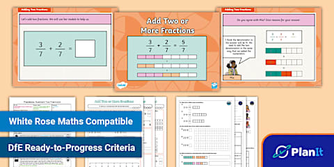 PlanIt Maths Year 4 Fractions Lesson Pack 3: Partition a Mixed Number