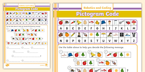Sign Coding Worksheet Grade 3 Robotics and Coding- Term 4 - Digital Concepts - Worksheet ...