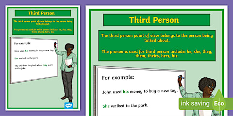 First, Second and Third Person Speaking Styles Poster
