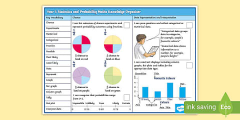 Year 1 Statistics and Probability Maths Knowledge Organiser