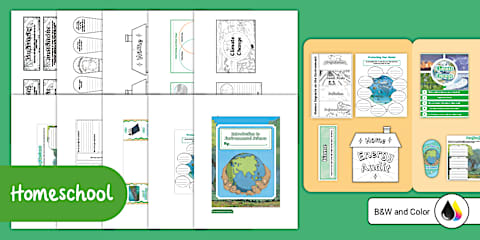 Human Impacts on the Environment Flapbook for 3rd-5th Grade