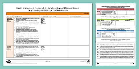 Quality Improvement Framework: A3 Visual Guide for Early Learning and ...