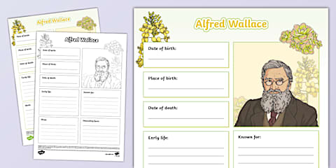 Alfred Russel Wallace Influential Scientist Poster and Fact File