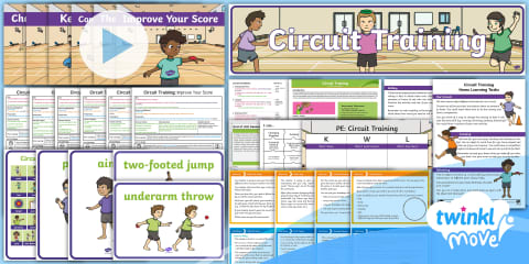 Twinkl Move PE - Year 4 Circuit Training: Lesson 4 - Core Exercises