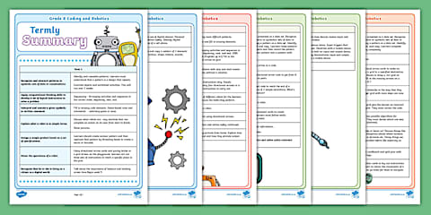 Teacher Grade R - Robotics and Coding - Term 1 - Week-by-week Planning ...