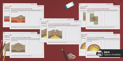 KS3 Tectonic Plate Boundaries Match and Draw