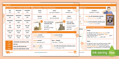 Global Issues: Foundation Tier Spanish Knowledge Organiser