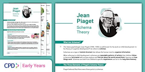 Jean Piaget - Schema Theory (Poster)
