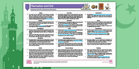 EYFS Ramadan and Eid Activity Planning and Continuous Provision Ideas ...