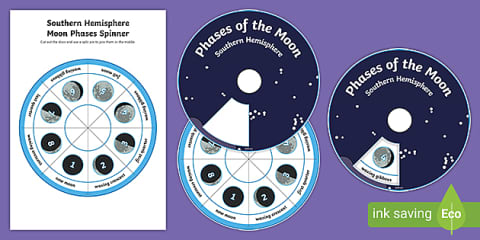 Moon Phases Repeating Patterns Worksheet