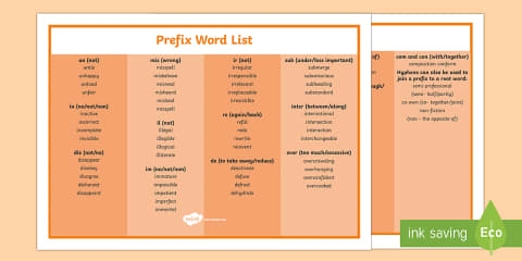 Super Stem Words: Using the Prefix Super- Word Mat