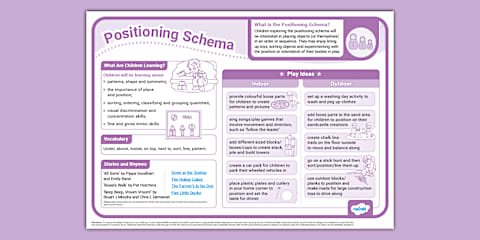 Trajectory Schema Resource Pack