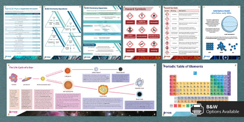 Science Classroom Rules Display Pack
