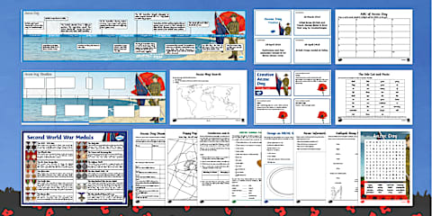 New Zealand Anzac Day PowerPoint