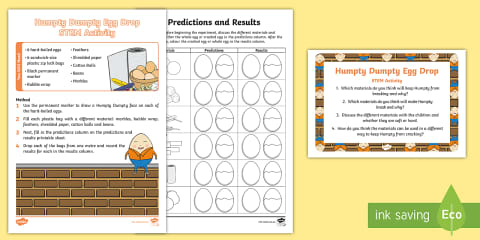 KS1 Egg Drop Science Investigation Pack