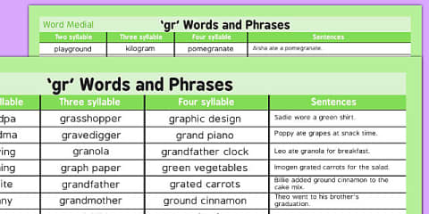 List of 'dr' Words and Phrases