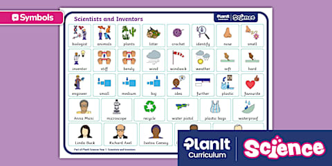 During the First Year Rational Numbers: Halves and Quarters (Half of a ...