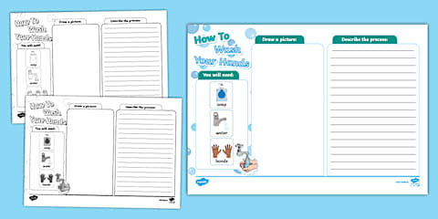 Grade R - English- Writing - Mind Map: How to Wash Your Hands ...