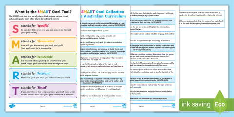 Year 3 Smart Goals Writing Teacher Guidance and Collection