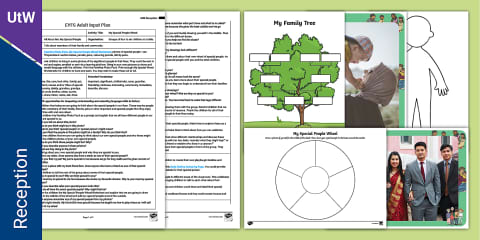 EYFS My Special People Treasure Box Adult Input Plan and Resource Pack