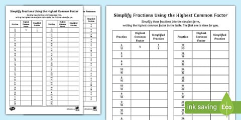 Grade 7 - Maths - Revision of Fractions - Activity Sheet (CAPS Aligned)