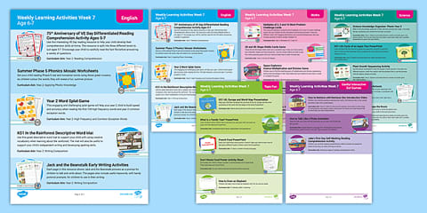 Weekly Learning Activities Week 1 Age 3-5