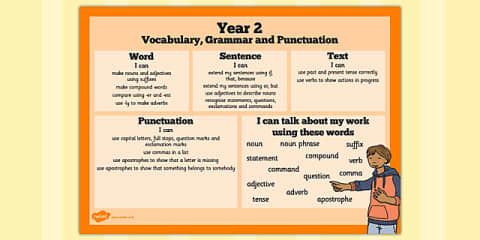 Year 4 Vocabulary, Grammar and Punctuation Word Mat