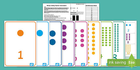 Binary Code Display Posters