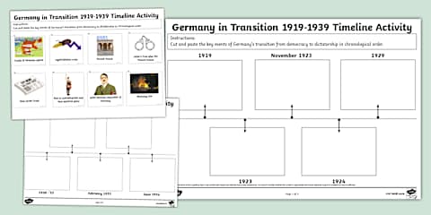 Grade 9 - History - Term 1 - World War II in Europe - Notes and ...