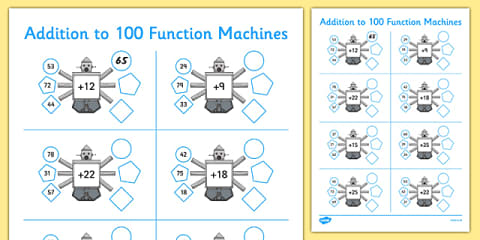 Make Your Own Function Machine Worksheet