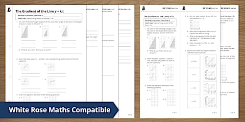 Graphs with Negative Gradients