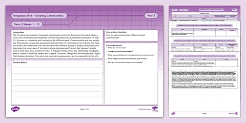 Developing a Democracy Yr 6 IU Overview