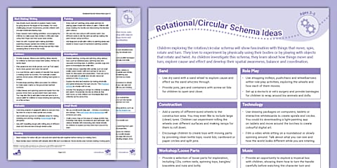 EYFS (Ages 3-5) Transporting Schema Activity Planning and Continuous ...