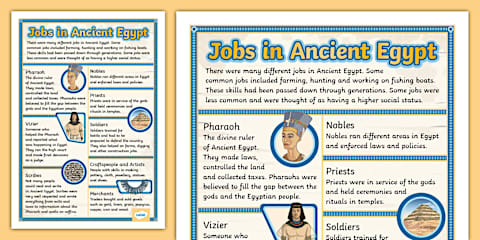 KS2 Ancient Egyptian Clothing Fact File