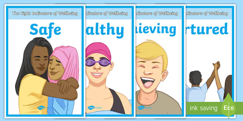 Wellbeing Indicators SHANARRI Observations