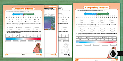 Integers on a Number Line PowerPoint