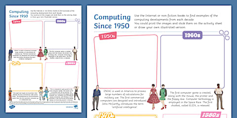 Computer History Sequencing Worksheet