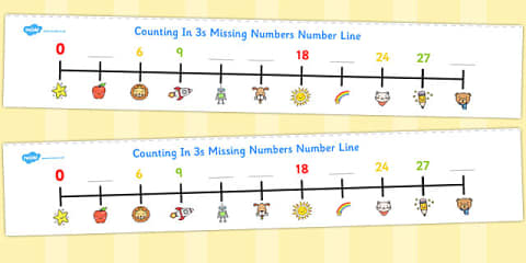 Counting in 3s Number Line