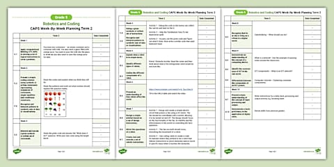 Grade 5 Robotics and Coding – Term 1 - Robotics - Worksheet: Robot ...