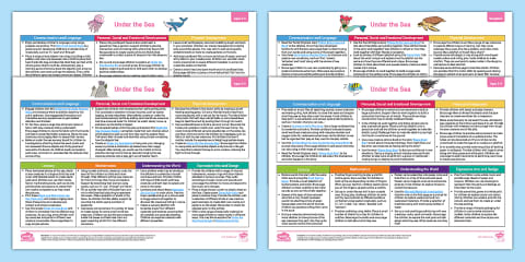 EYFS Under the Sea Continuous Provision Planning Ideas (Ages 0-2)