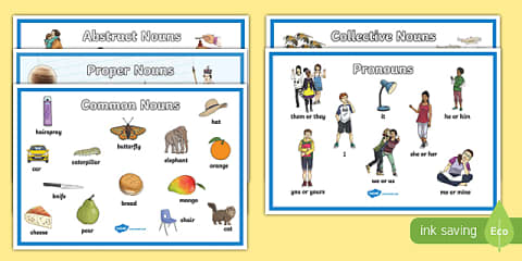 Alternative Words For Good Display Poster (Large)