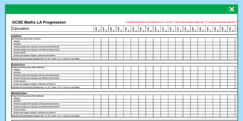 GCSE Maths Foundation Progression Checklist
