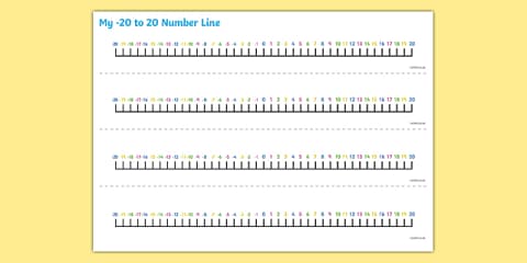 Positive and Negative Number Calculations
